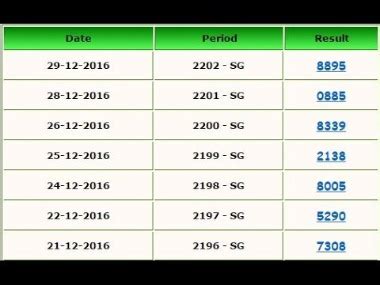 togel sgp